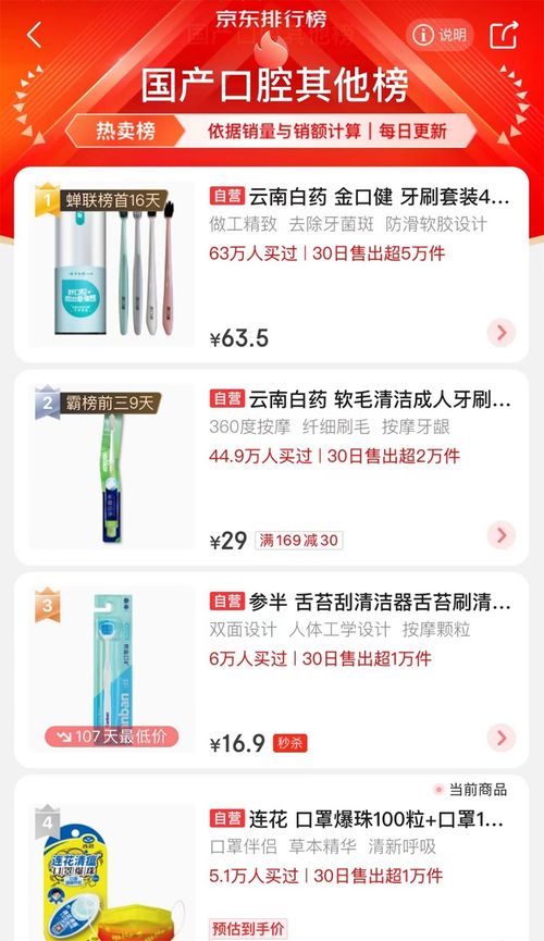 中藥龍頭為全體股東派發(fā)貿(mào)易代理福利，深化市場共贏